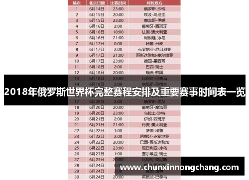 2018年俄罗斯世界杯完整赛程安排及重要赛事时间表一览